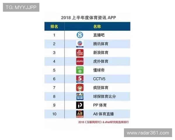 世界杯竞彩app最新功能介绍,提升你的投注体验与中奖几率的方法